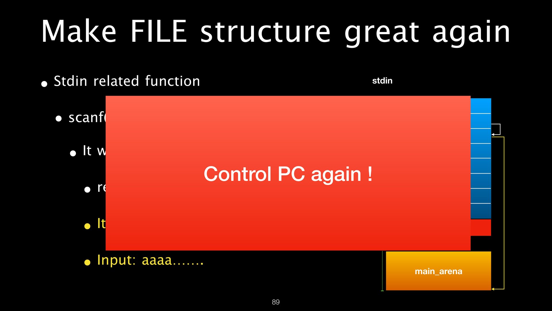 FILE Structures page 89